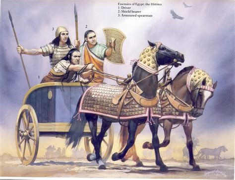 Hittite Chariot